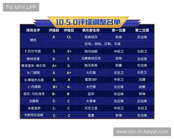 欧冠淘汰赛心理素质成为胜负分界的关键指标 欧冠淘汰赛心理素质成为胜负分界的关键指标